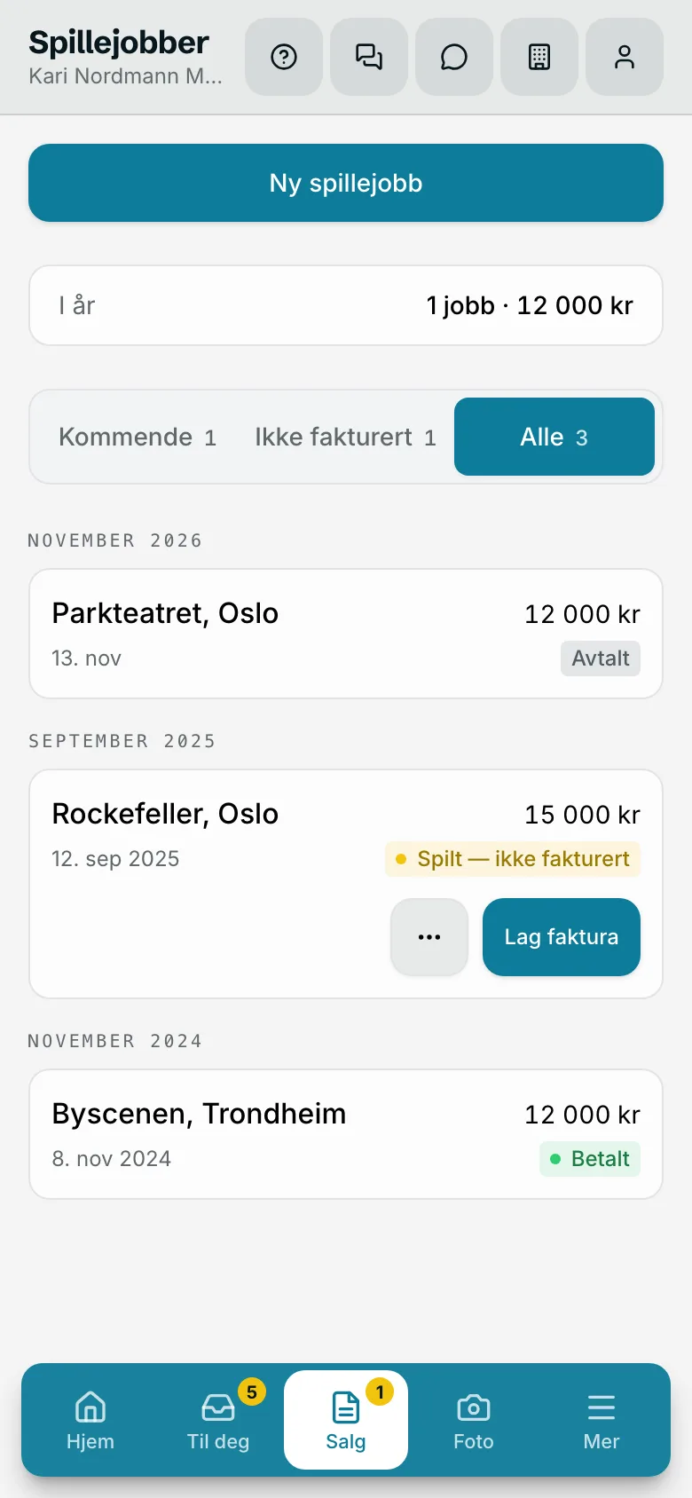 Spillejobber i Klapp: Rockefeller og Byscenen med honorar og status